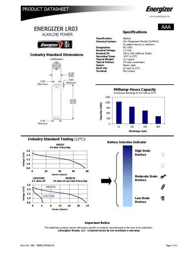 4 x ALKALICKÉ BATÉRIE LR03 R03 AAA 1,5V ENERGIZE