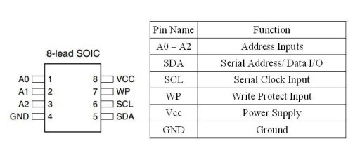 AT24C16D: I2C 16Kbit SMD EEPROM pamäť