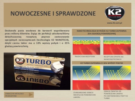 TEMPO TURBO NANOčastice K2 LEŠTIACA PASTA 681