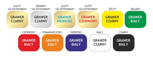 Identifikačný štítok, známka psa, gravírovanie
