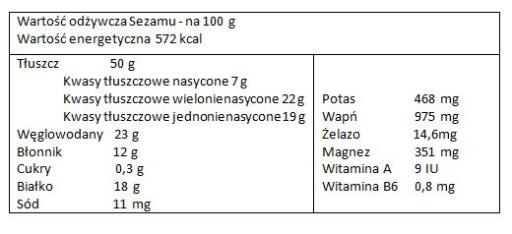 SEZAMOVÉ LÚPANÉ BIELE PRÉMIOVÉ prírodné sezamové semienka na SUSHI pečivo 500g