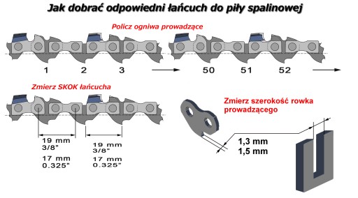 BENZÍNOVÁ PÍLOVÁ REŤAZ 0,325