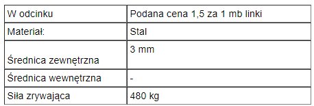 3 mm oceľové lanko