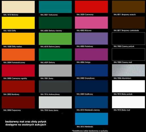 FARBA v spreji DECO PAINT 400ml modrá