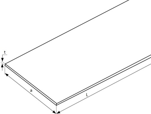 Hliníková plochá tyč 10x3 - 50 cm
