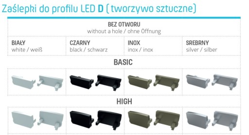 KRYT NA HLINÍKOVÝ LED PROFIL A,B,C,D,H,X,Y,Z