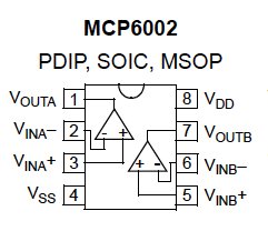 Operačný zosilňovač, Rail-to-Rail 1,8V-6V, SOIC
