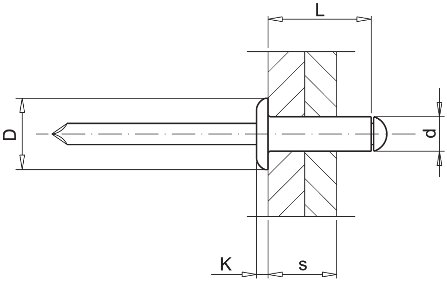 Nity medený slepý nit Cu/St 4x10 10ks sada