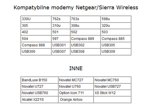KONEKTOR TS9 CRC9 HUAWEI CABLE RG316 R174