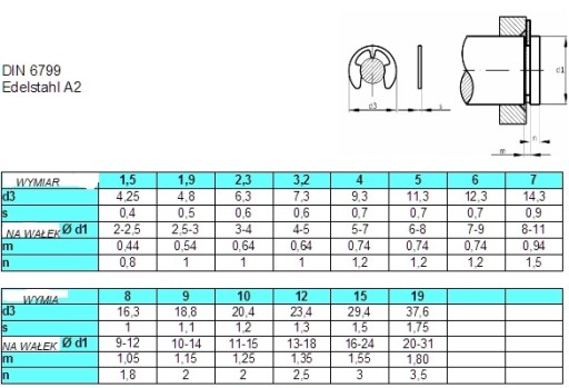 12 Sedacia doska Nerezová oceľ. (Prsteň) 6799 A2
