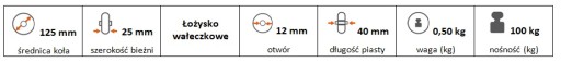 Gumové koliesko s priemerom 125 mm