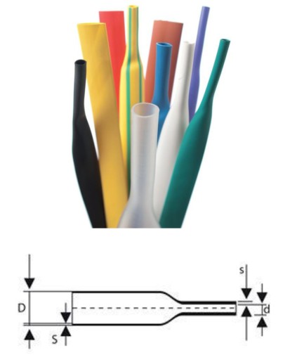 ZMRŠŤOVACIA TUBE RC 12,7 6,4 1m zelená