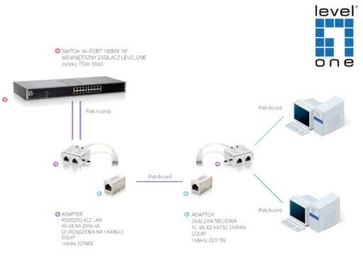 Lanberg AD-0026-S adaptér (RJ45 M - 2 x RJ45 F; šedá farba)