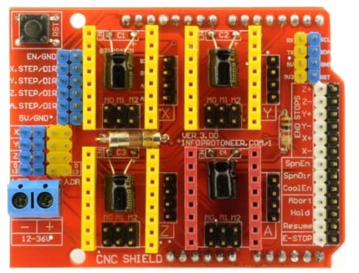 Shielder v.3 UNO R3 CNC radič A4988 alebo DRV8825