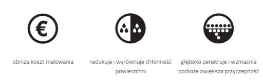 HĹBKO PRENIKAJÚCA ZÁKLADNÁ IMPREGNÁCIA 1L