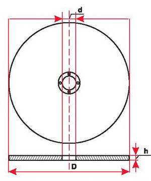 INOX OCELOVÉ KOVOVÉ REZNÉ KOTÚČE 125x1 GERMAFLEX