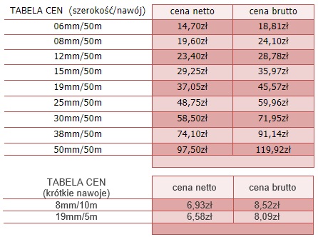 8mm/10m SILNÁ OBOJSTRANNÁ LEPICIA PENOVÁ PÁSKA