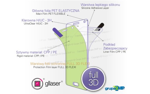 GLLASER Hydrogel FULL 3D FLEXI Garmin VENU 2 Plus ochranná fólia