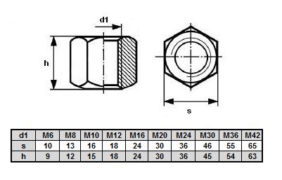 M8 MATICA NEREZ 1,5D DIN 6330 MATICA 1ST