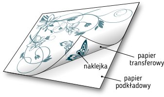 Nálepka na stenu CIRCLE, kruh 9 cm