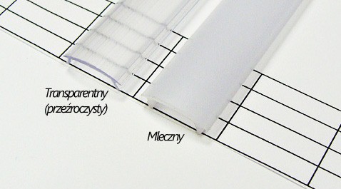 1 meter PVC difúzor pre ALU LED PROFILY typ ABC OLKY