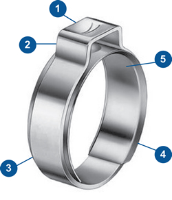 OETIKER BAND 154 WŁADKA 20,0 1 ucho 17,1-19,3 mm