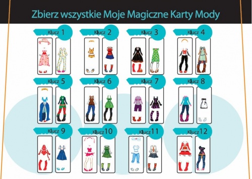 MÔJ ŽIVOT KĽÚČE MOJE KÚZELNÉ KARTY KEY TM TOYS