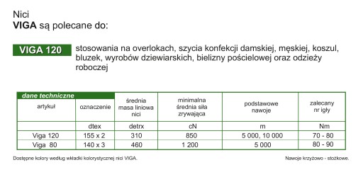 OVERLOCK NITE - Viačkový steh VIGA 120/5000 metrov ecru