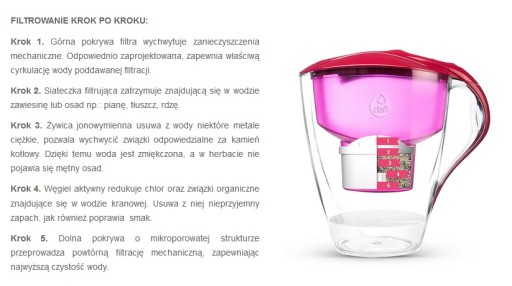 1x VLOŽKA DO FILTRAČNEJ KONVICE DAFI UNIMAX ORIGINÁL.