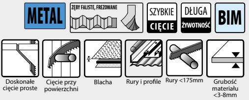 PÍLOVÝ LIST NA KOVOVÉ RÚRY, PLECHY, 225mm