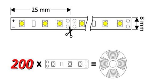 Pás 600 LED FLEX IP20 1m SPÁJKOVANIE ZDARMA