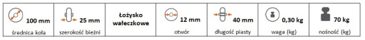 Gumové koliesko 100 mm