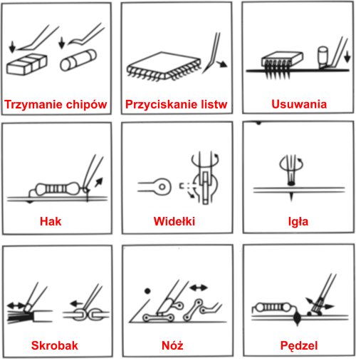 SÚPRAVA SERVISNÉHO NÁRADIA, ŠKRABKY, HĽADLÁ, HÁKY