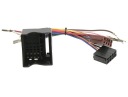 Autoadaptér FAKRA QUADLOCK UNI-ISO
