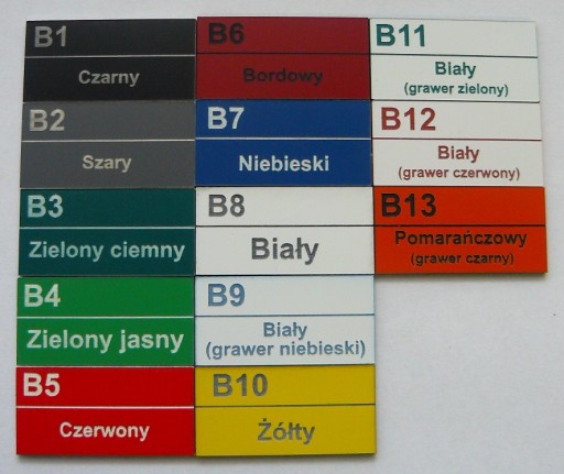 čísla na skrinky, vešiak do šatne, 3x2, 10 ks