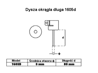 Dlhá okrúhla tryska 1605d - Zváračka plastov