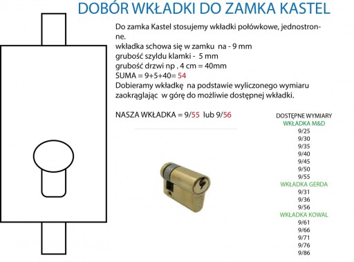 POLOVINOVÁ VLOŽKA NA JEDNOSTRANNÝ KASTEL ZIPP 9/30