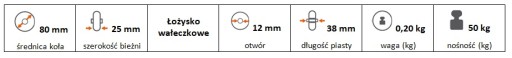 80 mm gumené koliesko