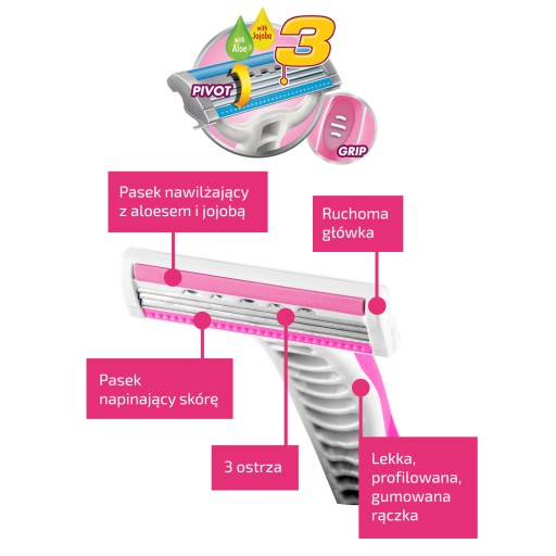 4x WILKINSON Everyday 3 Women Holiaci strojček