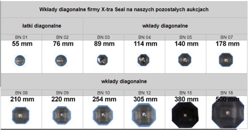 INSERT Náplasť na pneumatiky Diagonal Xtra Seal BN 5 140 mm