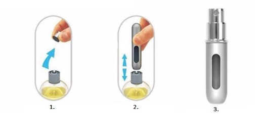 Cestovné púzdro na atomizér pre parfumy - 8 ml! Dávkovač! NOVINKA!