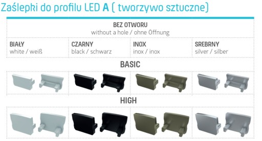 KRYT NA HLINÍKOVÝ LED PROFIL A,B,C,D,H,X,Y,Z