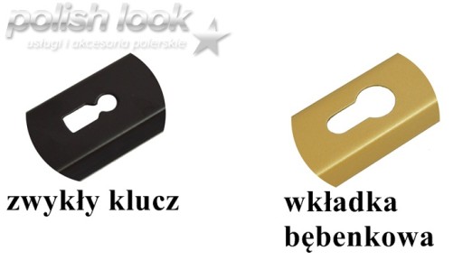 Gombík, otočná kľučka dverí, kľučka na sušienky
