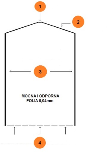 FÓLIOVÝ POTAH NA OBLEČENIE 65x150 5 ks - SILNÝ