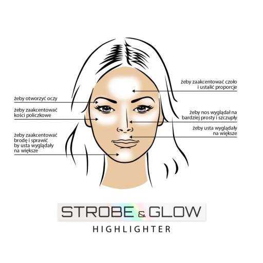 Rozjasňujúci prášok REVERS STROBE & GLOW HIGH