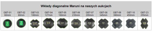 Oprava pneumatík Diagonal INSERT Maruni GBT 02