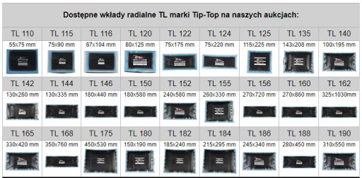Radiálna vložka pre pneumatiky TL-114 85x130 mm Tip Top