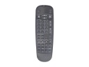 DIAĽKOVÉ OVLÁDANIE PRE PANASONIC EUR511851
