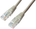PatchCord UDP Ethernet kábel - 2m - kat.5E NOVINKA
