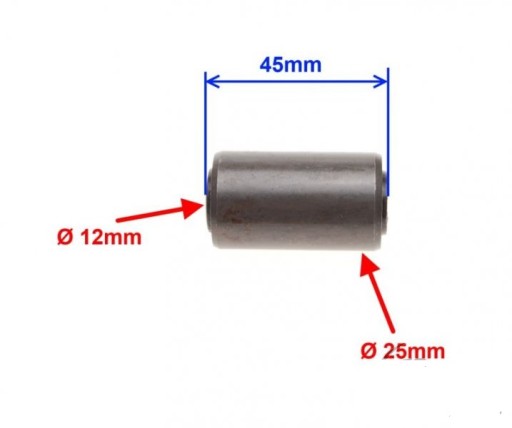 KOVOVÉ GUMOVÉ POUZDRO HRIADEĽA NEKEN 12x25x45